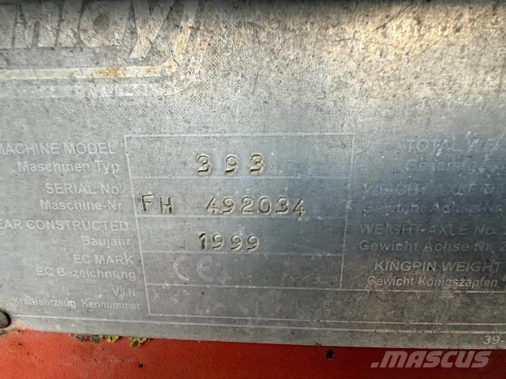 Finlay 393 C スクリーン ふるい