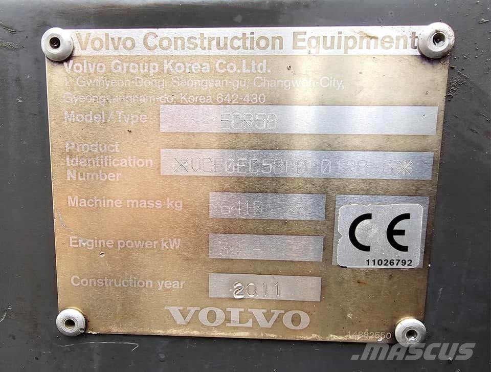 Volvo ECR 58 ミニ油圧ショベル 7t以下（ミニユンボ・ミニディガー）