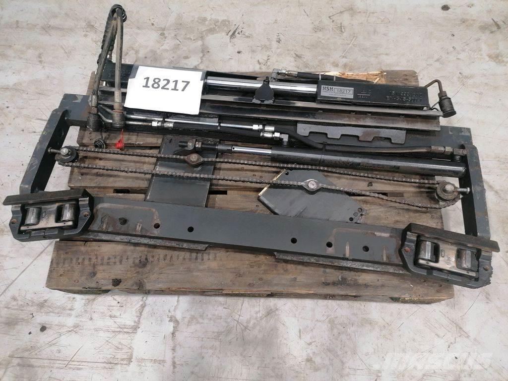 Kaup SS, Forkpos フォーク