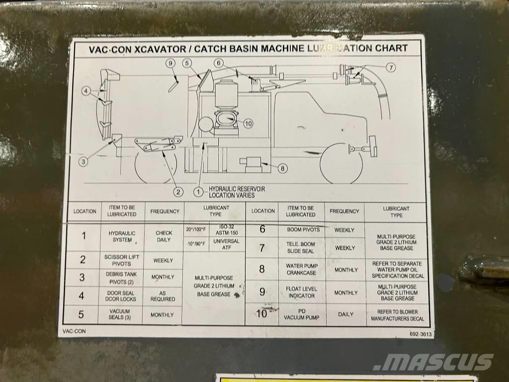 Western Star 4800TS その他トラック
