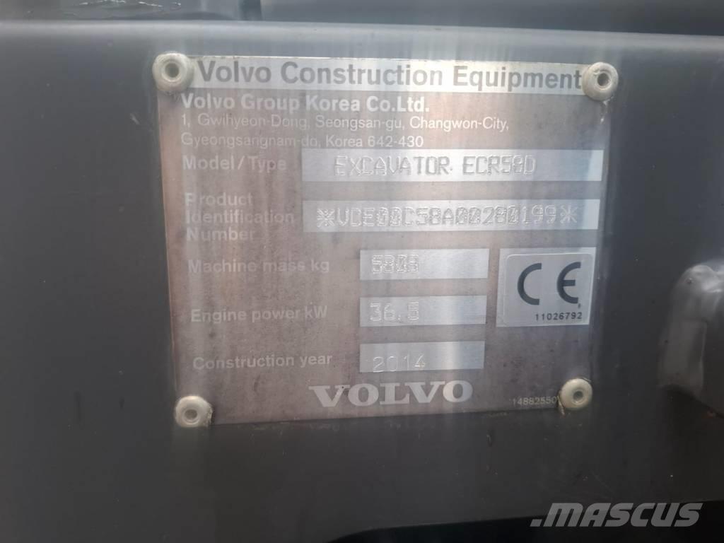 Volvo ECR 58 D ミニ油圧ショベル 7t以下（ミニユンボ・ミニディガー）