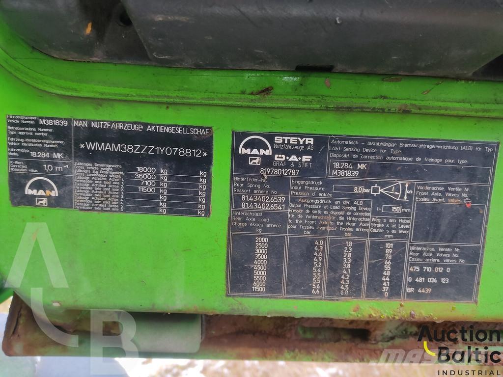 MAN 18.284 スキップローダートラック