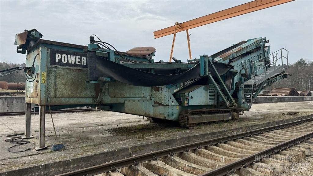 PowerScreen 1700 自走式スクリーン