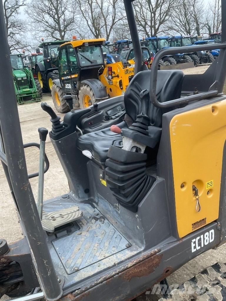 Volvo EC 18 ミニ油圧ショベル 7t以下（ミニユンボ・ミニディガー）