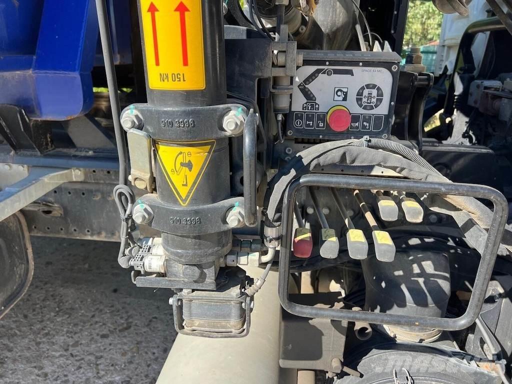 MAN TGM 15.250 アームロール