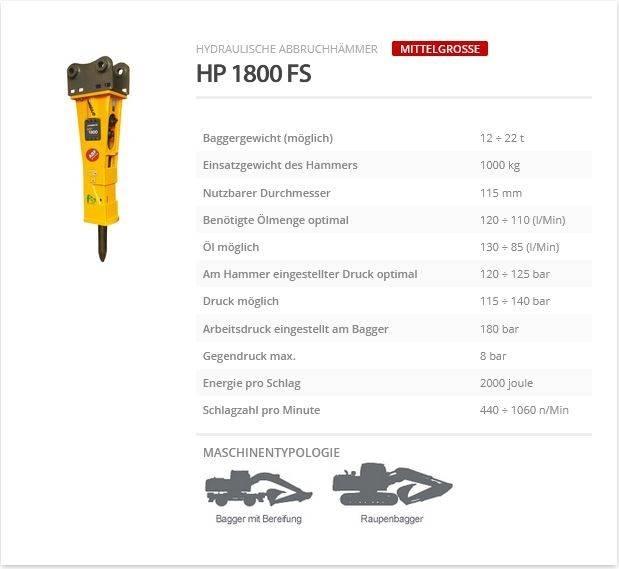 Indeco HP 1800 FS ハンマー／ブレーカ