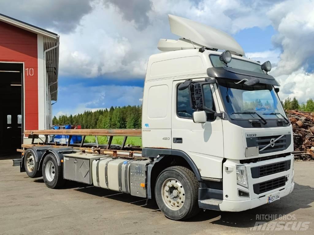 Volvo FM 13 コンテナ、海コン車