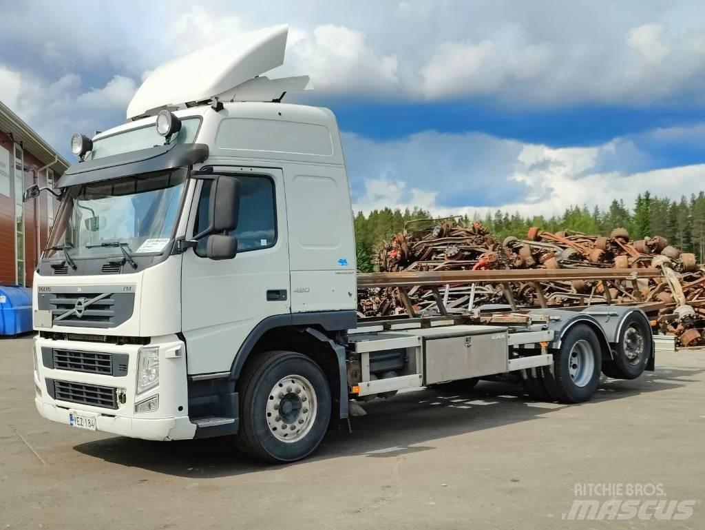 Volvo FM 13 コンテナ、海コン車