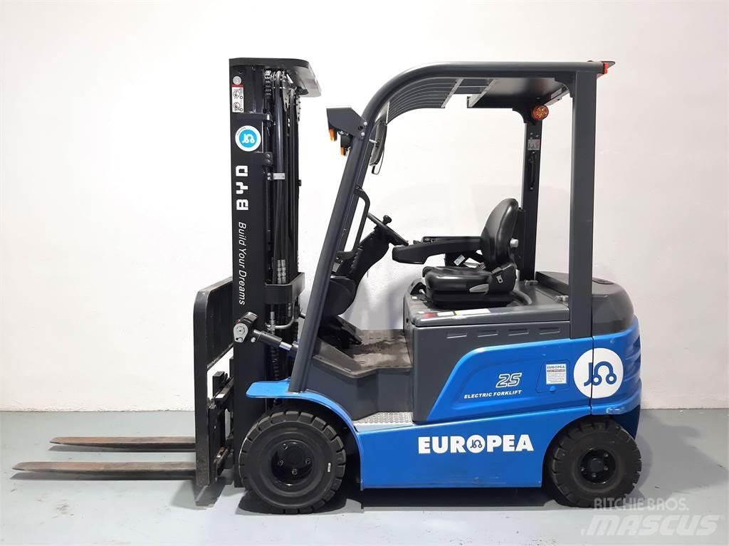  ECB25C バッテリーフォークリフト