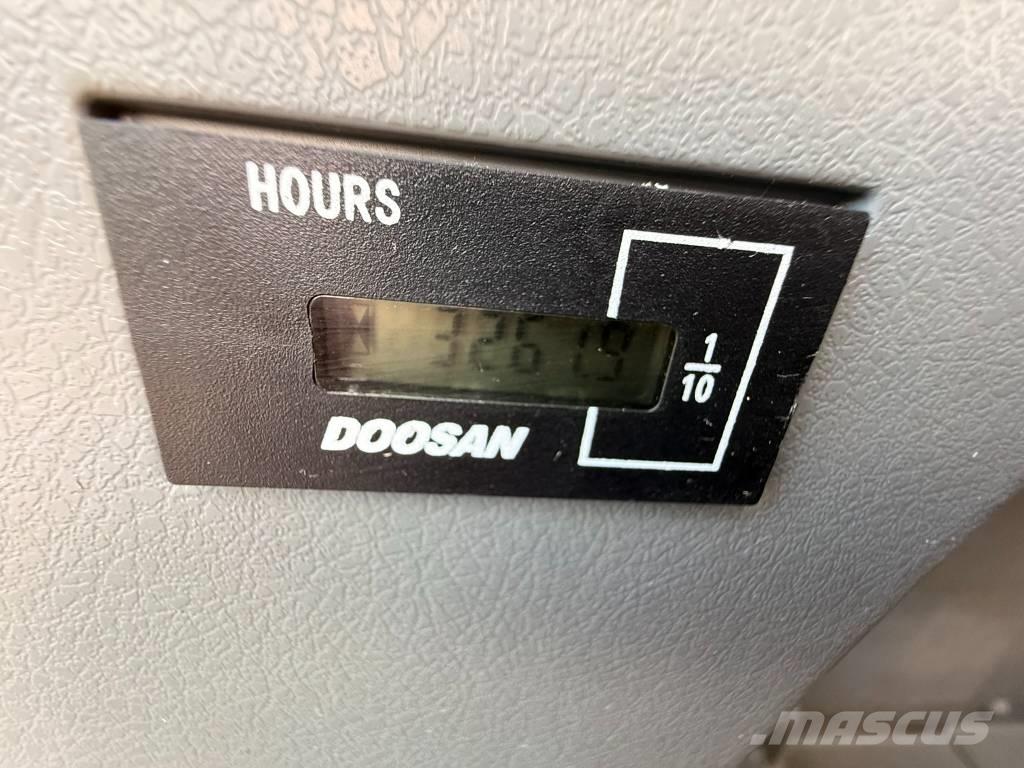 Doosan DX 55-9 C ミニ油圧ショベル 7t以下（ミニユンボ・ミニディガー）