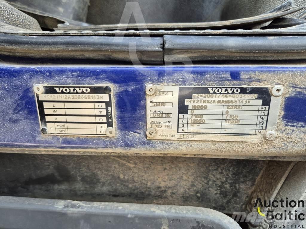 Volvo FL240 ボックスボディー、ウイング、箱車