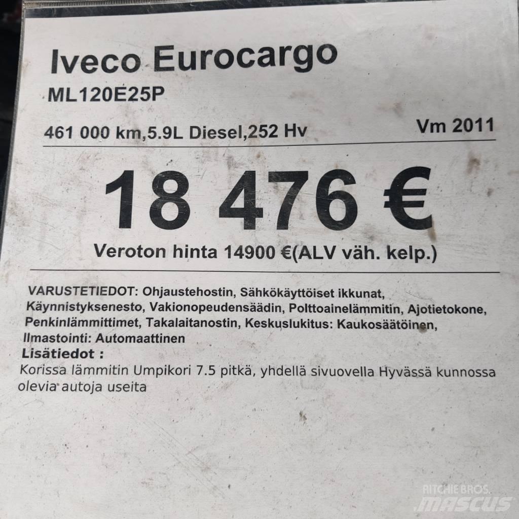 Iveco ML120E25P 冷凍冷蔵車