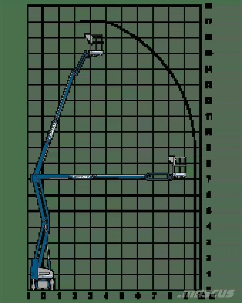 Niftylift HR17NE ブームリフト　屈伸型