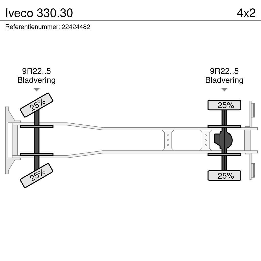 Iveco 330.30 コンテナ、海コン車