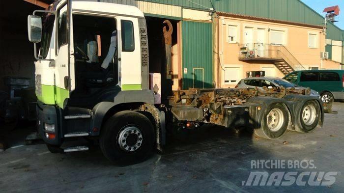 MAN TGA 28.460 コンテナ、海コン車