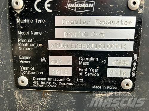 Doosan DX420LC-5 大型油圧ショベル12t以上（パワーショベル・ユンボ）