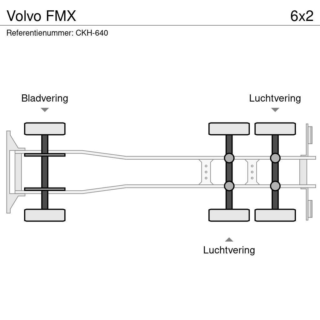 Volvo FMX オールテレーンクレーン
