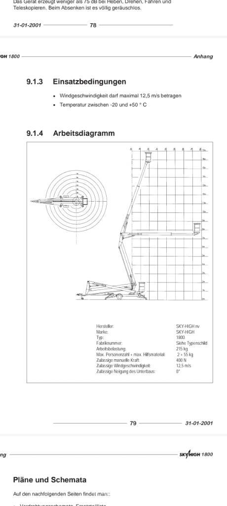 Sky High 1800 高所作業台付トレーラー