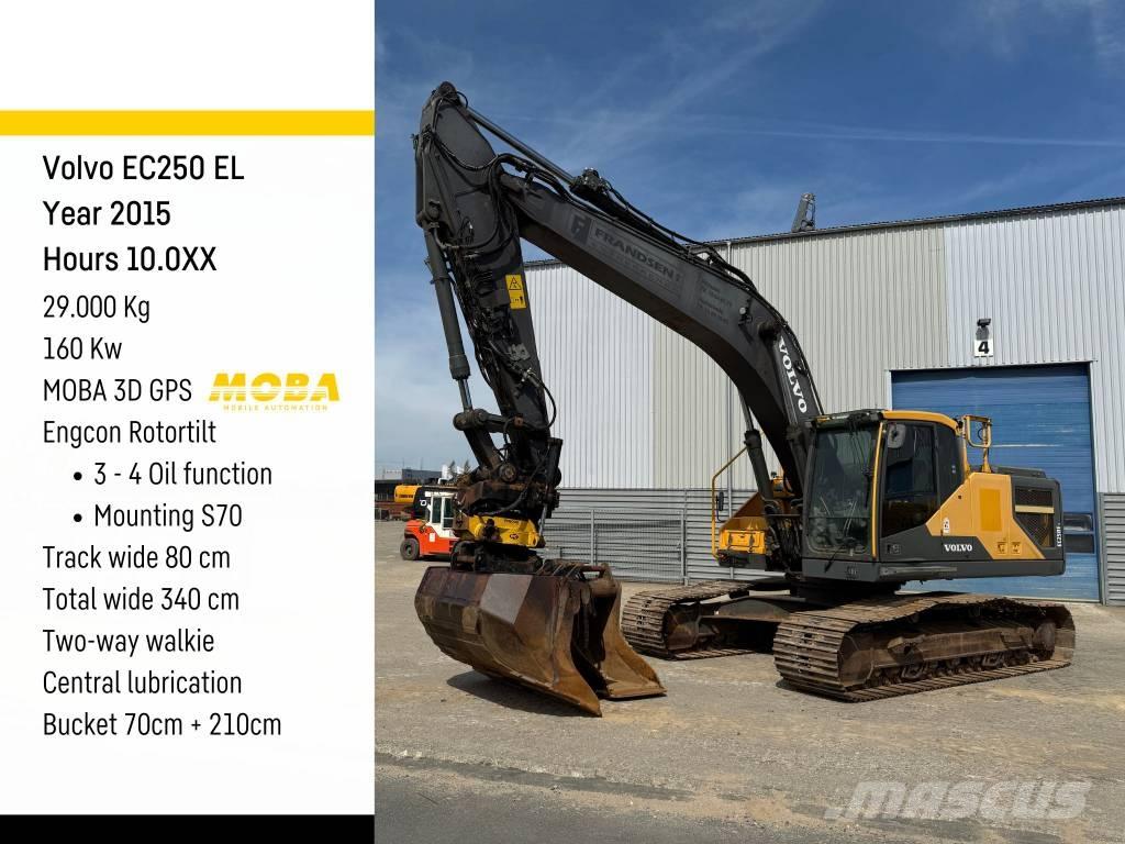 Volvo EC 250 EL 大型油圧ショベル12t以上（パワーショベル・ユンボ）