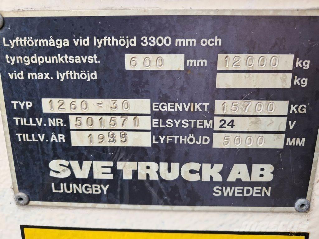 Svetruck 1260-30 ディーゼル・軽油