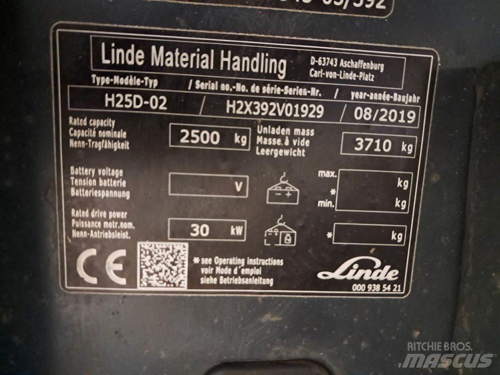 Linde H25D-02 ディーゼル・軽油
