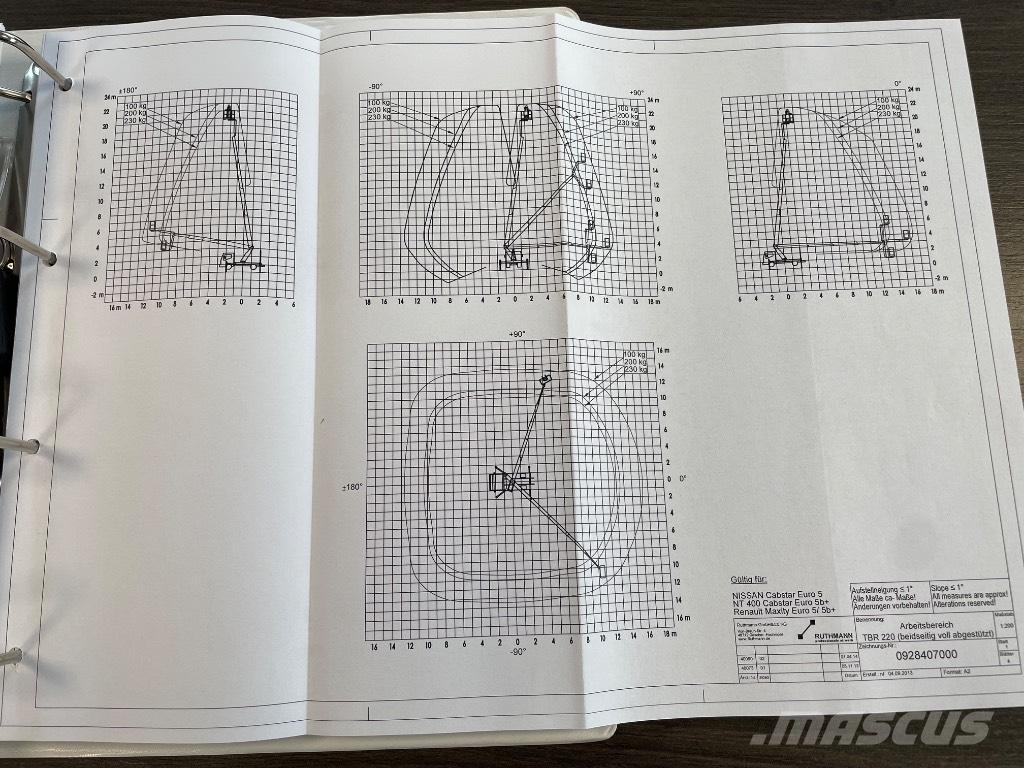 Ruthmann TBR 220 トラック高所作業車