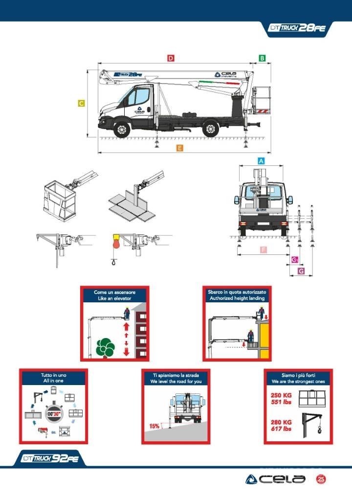 Cela DT 28 truck FE トラック高所作業車