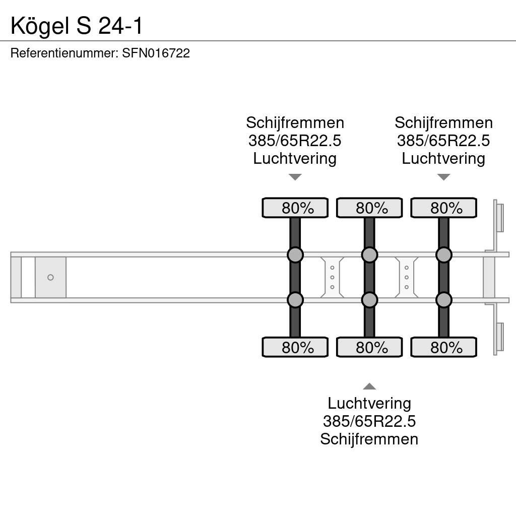 Kögel S 24-1 カーテンサイダー