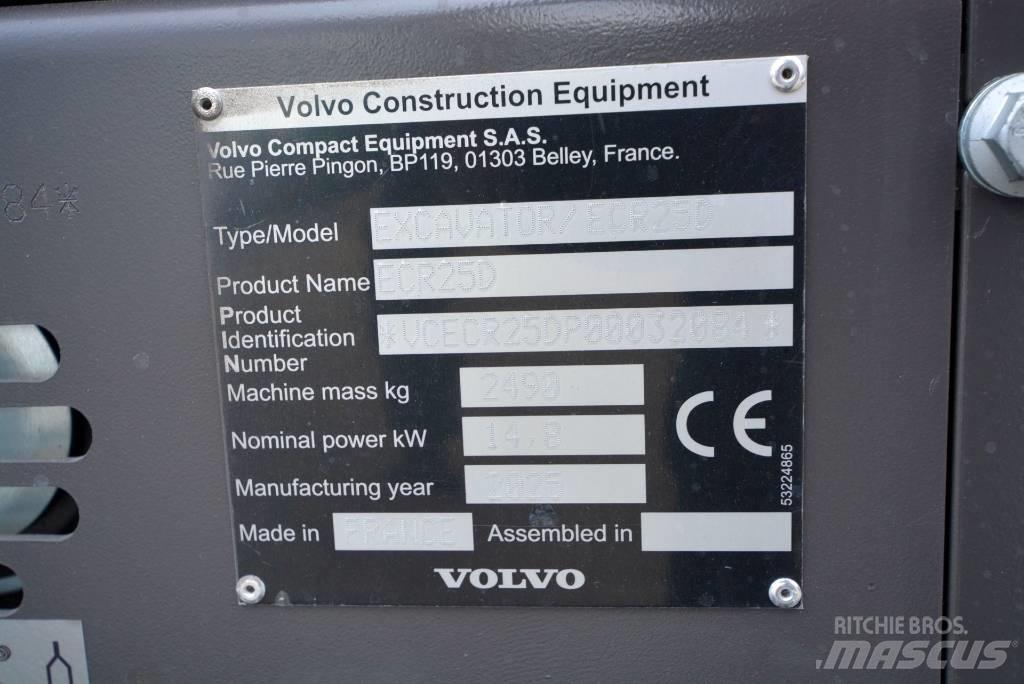 Volvo ECR 25 D ミニ油圧ショベル 7t以下（ミニユンボ・ミニディガー）