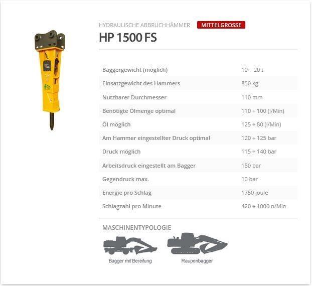 Indeco HP 1500 FS ハンマー／ブレーカ