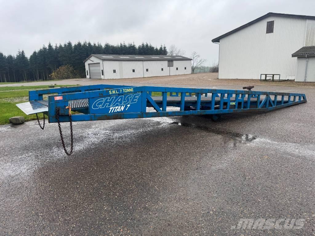  Chase Titan 7 ランプ（傾斜路）