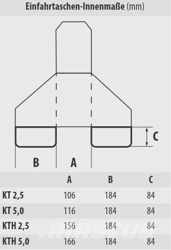 Bauer KTH 5,0 アタッチメント・部品、その他