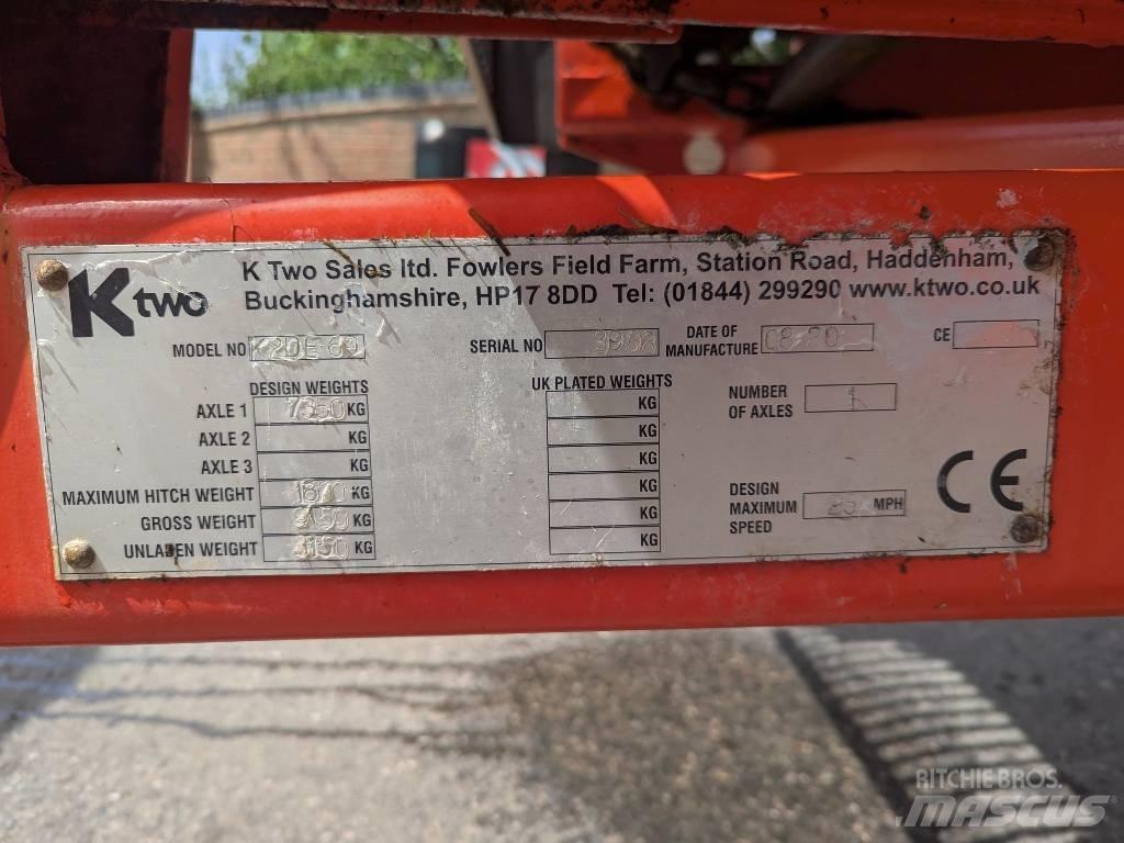 Ktwo Eco 60 肥料散布機