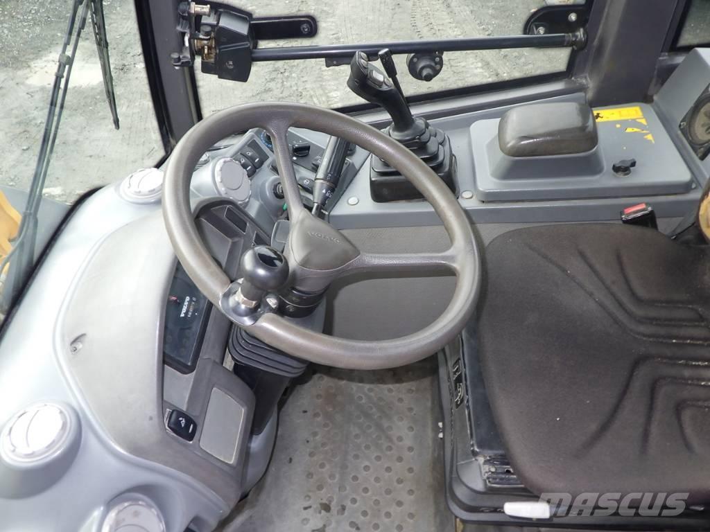 Volvo L 20 F ホイールローダー・タイヤショベル