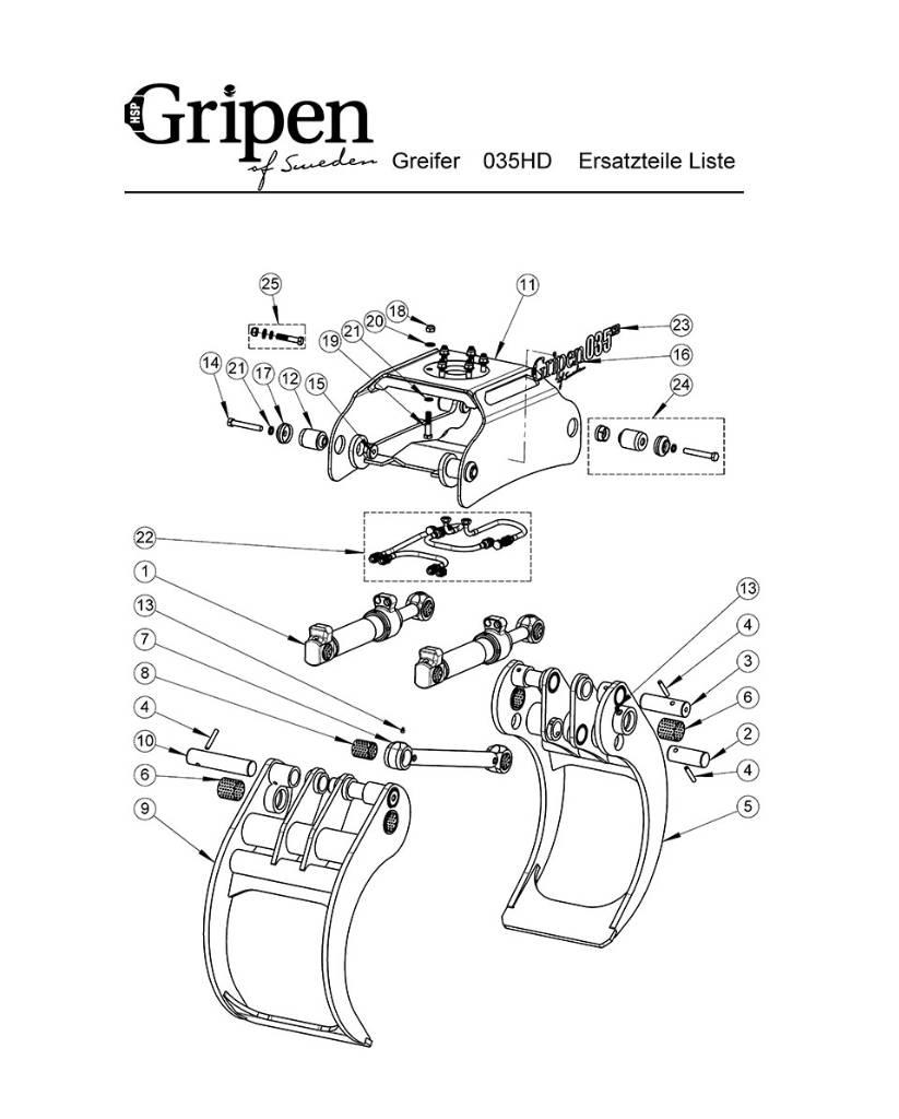 HSP Gripen 040 HD グラップル