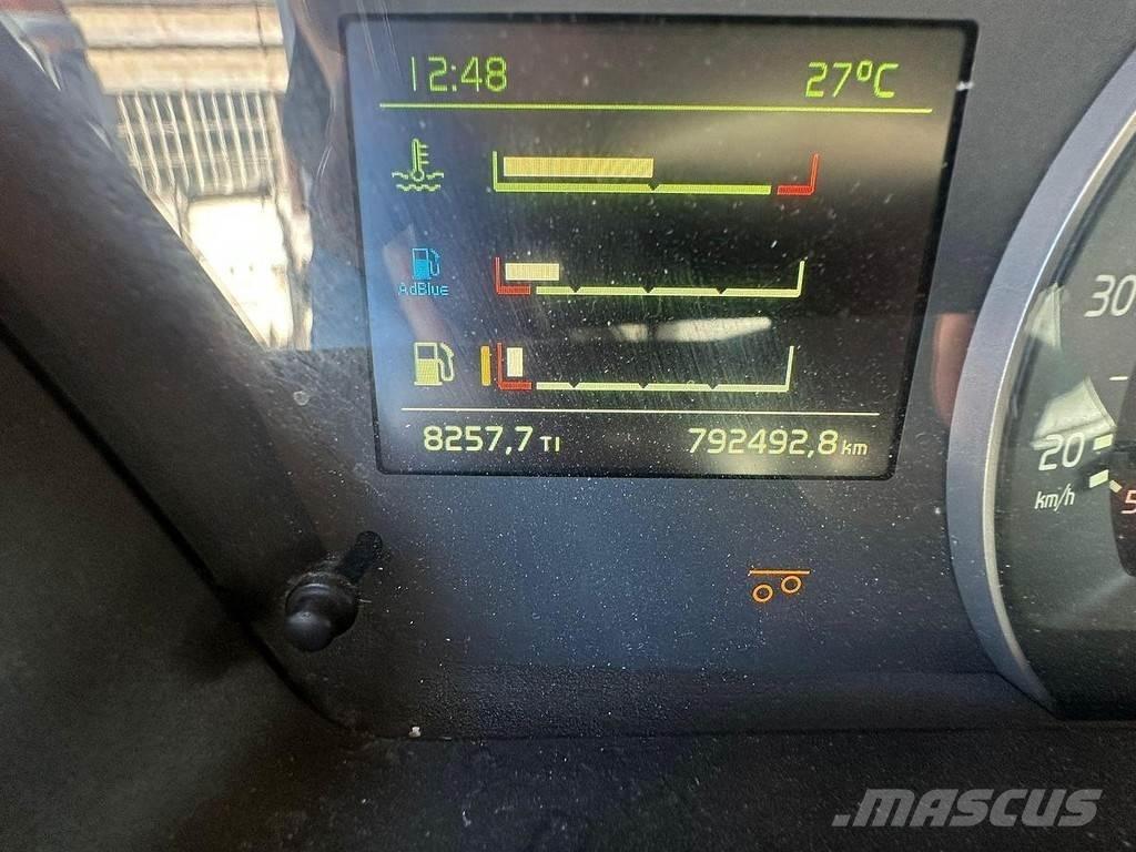 Volvo FH 460 カーテンサイダートラック