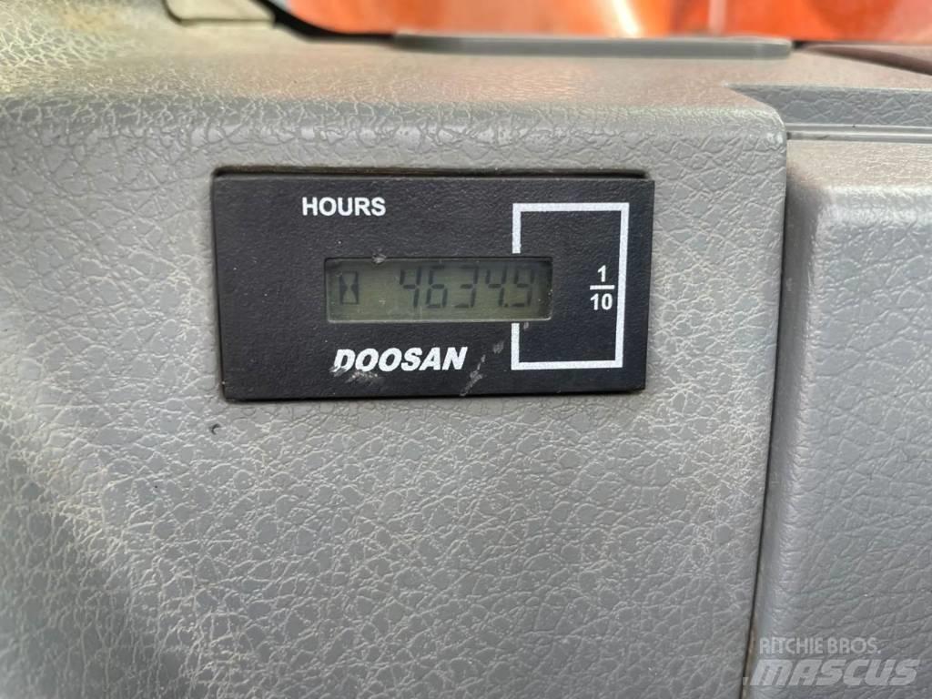Doosan DX235LCR 大型油圧ショベル12t以上（パワーショベル・ユンボ）