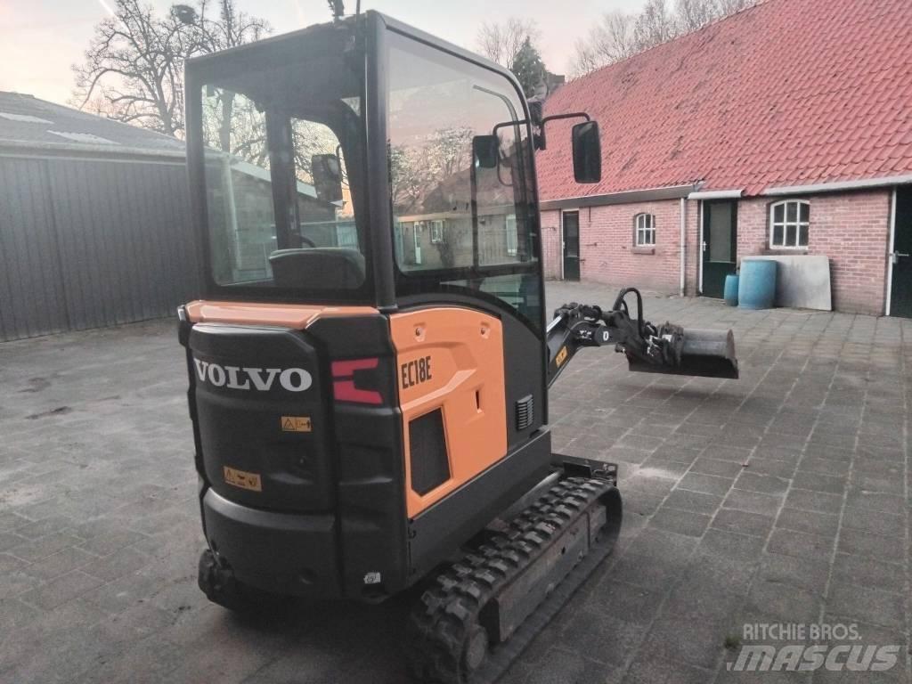 Volvo EC 18 E ミニ油圧ショベル 7t以下（ミニユンボ・ミニディガー）