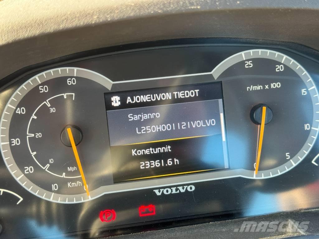 Volvo l 250 H ホイールローダー・タイヤショベル