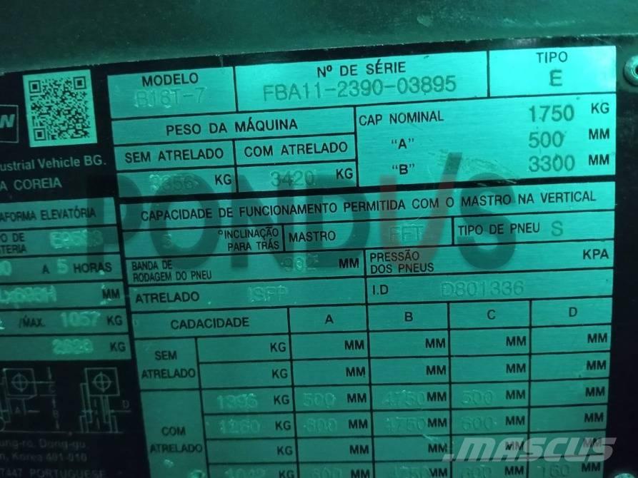 Doosan B 18 T-7 バッテリーフォークリフト