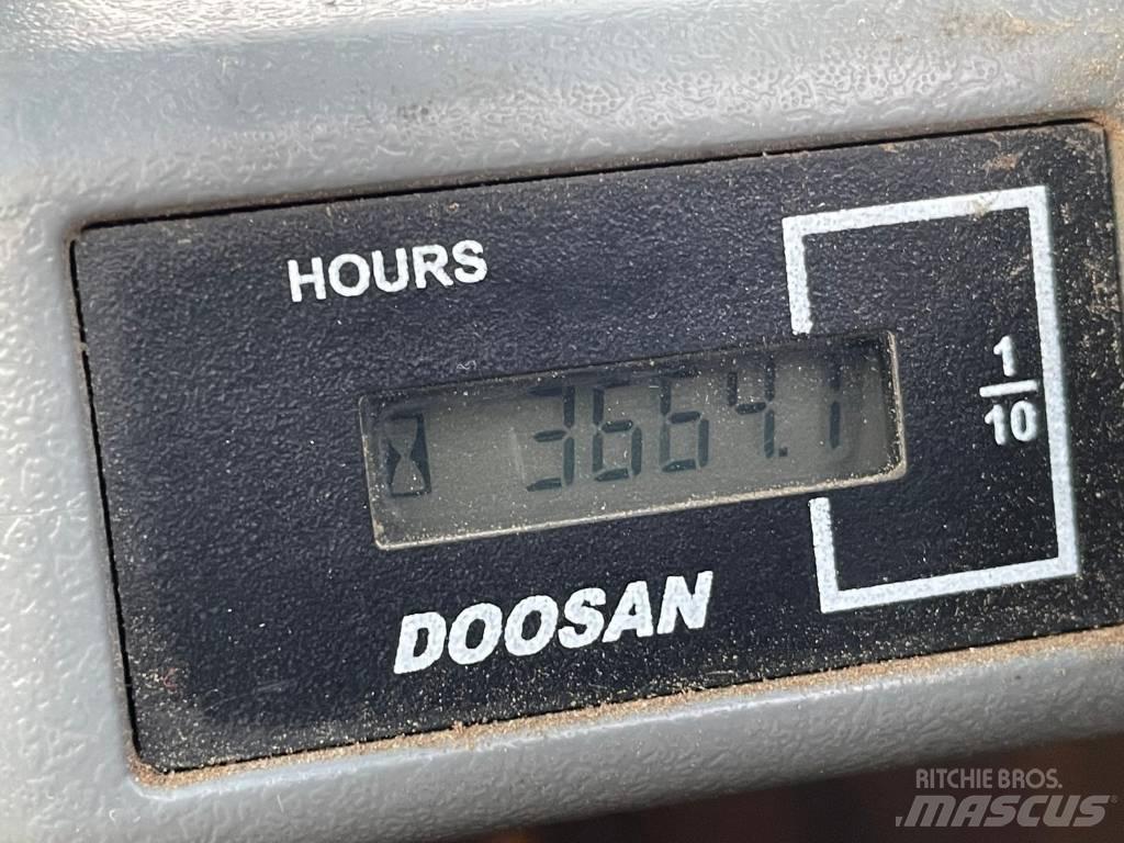 Doosan DX 85 R-3 中型油圧ショベル 7ｔ-12ｔ（ユンボ・パワーショベル・バックホー）