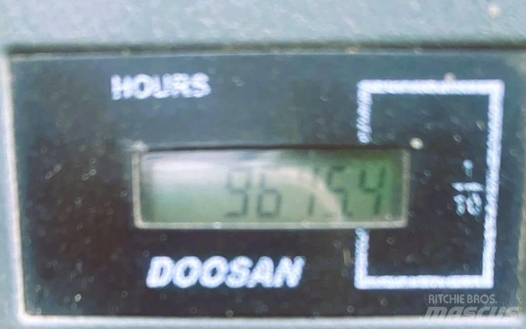 Doosan DL 420-3 ホイールローダー・タイヤショベル