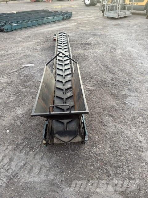 Metso 400x5200 mm コンベアー