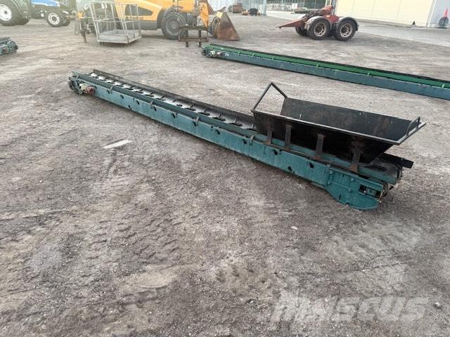Metso 400x5200 mm コンベアー