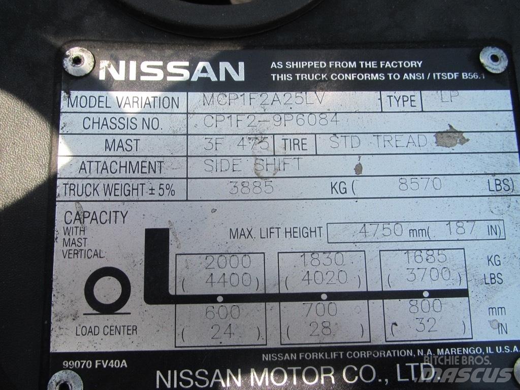 Nissan MCP1F2A25LV ラフターテレントラック
