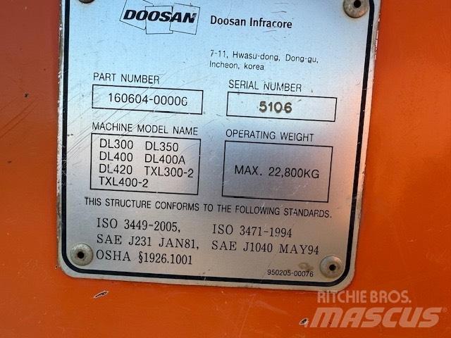 Doosan DL 420-3 CAB キャビン及び内装