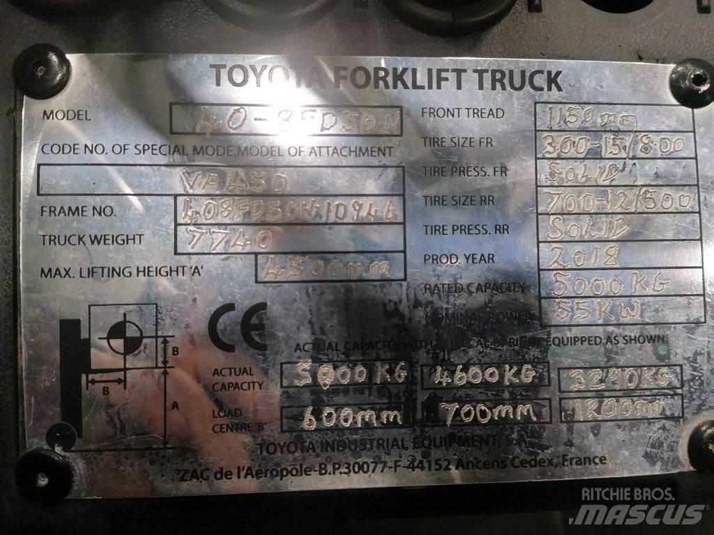 Toyota 40-8FD50N ディーゼル・軽油