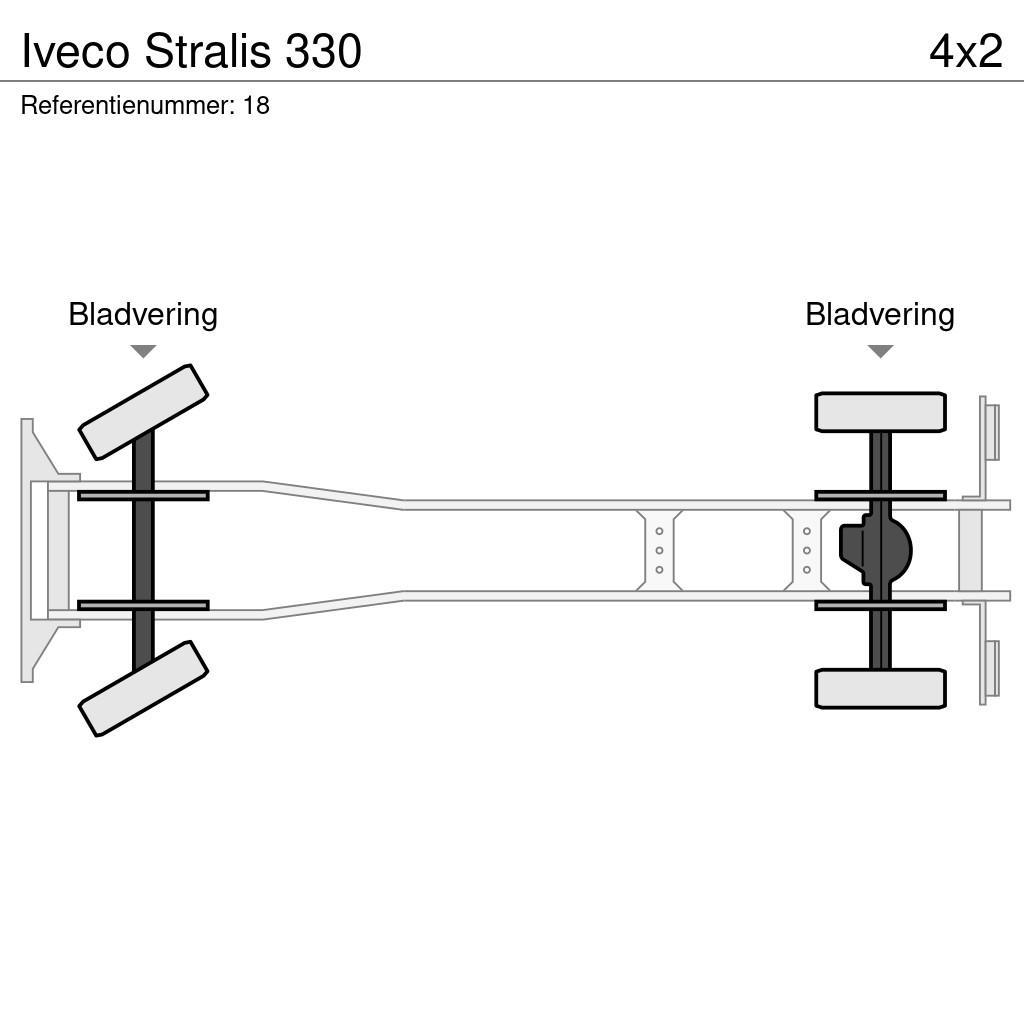 Iveco Stralis 330 アームロール