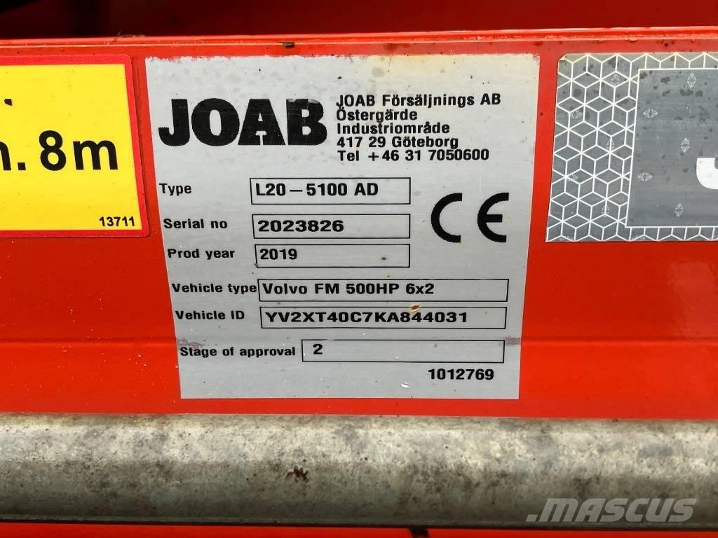 Volvo FM アームロール