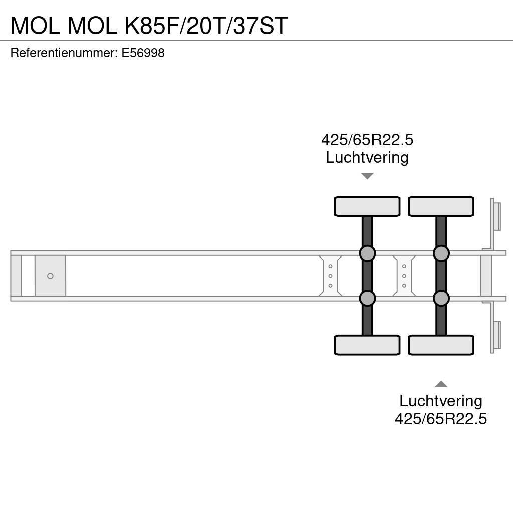 MOL K85F/20T/37ST ダンプセミトレーラー